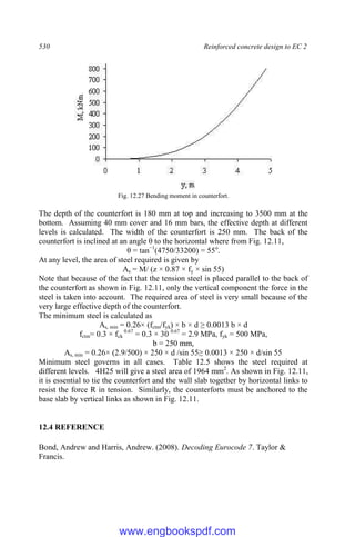 530 Reinforced concrete design to EC 2
Fig. 12.27 Bending moment in counterfort.
The depth of the counterfort is 180 mm at top and increasing to 3500 mm at the
bottom. Assuming 40 mm cover and 16 mm bars, the effective depth at different
levels is calculated. The width of the counterfort is 250 mm. The back of the
counterfort is inclined at an angle θ to the horizontal where from Fig. 12.11,
θ = tan−1
(4750/33200) = 55o
.
At any level, the area of steel required is given by
As = M/ (z × 0.87 × fy × sin 55)
Note that because of the fact that the tension steel is placed parallel to the back of
the counterfort as shown in Fig. 12.11, only the vertical component the force in the
steel is taken into account. The required area of steel is very small because of the
very large effective depth of the counterfort.
The minimum steel is calculated as
As, min = 0.26× (fctm/fyk) × b × d ≥ 0.0013 b × d
fctm= 0.3 × fck
0.67
= 0.3 × 30 0.67
= 2.9 MPa, fyk = 500 MPa,
b = 250 mm,
As, min = 0.26× (2.9/500) × 250 × d /sin 55≥ 0.0013 × 250 × d/sin 55
Minimum steel governs in all cases. Table 12.5 shows the steel required at
different levels. 4H25 will give a steel area of 1964 mm2
. As shown in Fig. 12.11,
it is essential to tie the counterfort and the wall slab together by horizontal links to
resist the force R in tension. Similarly, the counterforts must be anchored to the
base slab by vertical links as shown in Fig. 12.11.
12.4 REFERENCE
Bond, Andrew and Harris, Andrew. (2008). Decoding Eurocode 7. Taylor &
Francis.
www.engbookspdf.com
 