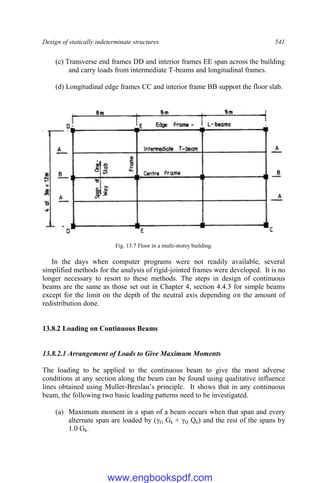 Design of statically indeterminate structures 541
(c) Transverse end frames DD and interior frames EE span across the building
and carry loads from intermediate T-beams and longitudinal frames.
(d) Longitudinal edge frames CC and interior frame BB support the floor slab.
Fig. 13.7 Floor in a multi-storey building.
In the days when computer programs were not readily available, several
simplified methods for the analysis of rigid-jointed frames were developed. It is no
longer necessary to resort to these methods. The steps in design of continuous
beams are the same as those set out in Chapter 4, section 4.4.3 for simple beams
except for the limit on the depth of the neutral axis depending on the amount of
redistribution done.
13.8.2 Loading on Continuous Beams
13.8.2.1 Arrangement of Loads to Give Maximum Moments
The loading to be applied to the continuous beam to give the most adverse
conditions at any section along the beam can be found using qualitative influence
lines obtained using Muller-Breslau’s principle. It shows that in any continuous
beam, the following two basic loading patterns need to be investigated.
(a) Maximum moment in a span of a beam occurs when that span and every
alternate span are loaded by (γG Gk + γQ Qk) and the rest of the spans by
1.0 Gk.
www.engbookspdf.com
 