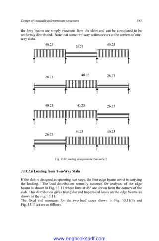 Design of statically indeterminate structures 543
the long beams are simply reactions from the slabs and can be considered to be
uniformly distributed. Note that some two-way action occurs at the corners of one-
way slabs.
Fig. 13.8 Loading arrangements: Eurocode 2.
13.8.2.6 Loading from Two-Way Slabs
If the slab is designed as spanning two ways, the four edge beams assist in carrying
the loading. The load distribution normally assumed for analyses of the edge
beams is shown in Fig. 13.11 where lines at 45° are drawn from the corners of the
slab. This distribution gives triangular and trapezoidal loads on the edge beams as
shown in the Fig. 13.11.
The fixed end moments for the two load cases shown in Fig. 13.11(b) and
Fig. 13.11(c) are as follows.
40.23 40.23
26.73
40.23 26.73
26.73
40.23 40.23 26.73
40.23 40.23
26.73
www.engbookspdf.com
 