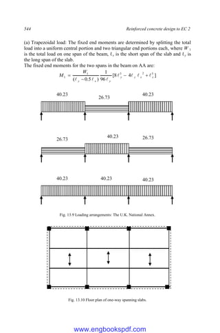 544 Reinforced concrete design to EC 2
(a) Trapezoidal load: The fixed end moments are determined by splitting the total
load into a uniform central portion and two triangular end portions each, where W 1
is the total load on one span of the beam, ℓx is the short span of the slab and ℓy is
the long span of the slab.
The fixed end moments for the two spans in the beam on AA are:
]
4
8
[
96
1
)
5
.
0
(
3
2
3
1
1 x
x
y
y
y
x
y
W
M 










Fig. 13.9 Loading arrangements: The U.K. National Annex.
Fig. 13.10 Floor plan of one-way spanning slabs.
40.23 40.23
26.73
40.23 26.73
26.73
40.23 40.23 40.23
www.engbookspdf.com
 