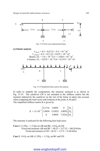 Design of statically indeterminate structures 565
Fig. 13.18 Non-sway rigid-jointed frame.
(c) Elastic analysis
I beams = 0.3 × 0.63
/12 = 5.4 × 10−3
m4
I columns = 0.3 × 0.33
/12 = 0.675 × 10−3
m4
Beams, I/L: = 5.4 × 10−3
/3.5 = 1.5429 × 10−3
m3
Columns, I/L: = 0.675 × 10−3
/2.0 = 0.3375 × 10−3
m3
Fig. 13.19 Simplified frame used in the analysis.
In order to simplify the computation, the structure analysed is as shown in
Fig. 13.19. The cantilever CD is not included in the stiffness matrix but the
moment induced by the cantilever on the rest of the frame in taken into account
when computing the load vector and rotations at the joints A, B and C.
The simplified stiffness matrix K is given by





















 
C
B
A
E
K



5216
.
7
0858
.
3
0
0858
.
3
6932
.
13
0858
.
3
0
0858
.
3
1716
.
6
10 3
The structure is analysed for the following four load cases:
Case 1: (1.35Gk + 1.5 Qk) on AB and BC, 1.0 Gk on CD
Fixed end moments AB and BC = 98.23 × 3.52
/12 = 100.28 kNm
Fixed end moment in CD = 28.32 × 1.52
/2 = 31.86 kNm
Case 2: 1.0 Gk on AB, (1.35Gk + 1.5 Qk) on BC and CD
A
B C
D
E F
3.5 m 3.5 m
1.5
2 m
A
B C
E F
www.engbookspdf.com
 