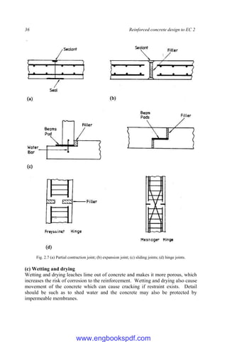 36 Reinforced concrete design to EC 2
Fig. 2.7 (a) Partial contraction joint; (b) expansion joint; (c) sliding joints; (d) hinge joints.
(c) Wetting and drying
Wetting and drying leaches lime out of concrete and makes it more porous, which
increases the risk of corrosion to the reinforcement. Wetting and drying also cause
movement of the concrete which can cause cracking if restraint exists. Detail
should be such as to shed water and the concrete may also be protected by
impermeable membranes.
www.engbookspdf.com
 