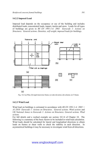 Reinforced concrete framed buildings 591
14.2.2 Imposed Load
Imposed load depends on the occupancy or use of the building and includes
distributed loads, concentrated loads, impact, inertia and snow. Loads for all types
of buildings are given in BS EN 1991-1-4: 2002 Eurocode 1: Actions on
Structures. General actions. Densities, self weight, imposed loads for buildings.
Fig. 14.2 (a) Plan; (b) rigid transverse frame; (c) side elevation; (d) column; (e) T-beam.
14.2.3 Wind Load
Wind load on buildings is estimated in accordance with BS EN 1991-1-4: 2005 +
A1:2010 Eurocode 1: Actions on Structures. General actions. Wind actions and
UK National Annex to Eurocode 1: Actions on Structures. General actions. Wind
actions.
For full details and a worked example see section 10.3.4 of Chapter 10. The
following is a summary of the basic factors to be included in wind load calculation.
Wind loads should be calculated for lateral and longitudinal directions to obtain
loads on frames or shear walls to check the stability in each direction. In
asymmetrical buildings it may be necessary to investigate wind from all directions.
www.engbookspdf.com
 