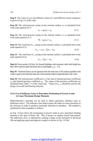 594 Reinforced concrete design to EC 2
Step 9: The value of ce(z) for different values of z and different terrain categories
is given in Fig. 4.2 of the code.
Step 10: The wind pressure acting on the external surface we is calculated from
wind code equation (5.1)
we = qp(ze) × cpe (5.1)
Step 11: The wind pressure acting on the internal surface wi is calculated from
wind code equation (5.1)
Wi = qp(ze) × cpi (5.1)
Step 12: The wind force Fw,e acting on the external surface is calculated from wind
code equation (5.5)
Fw,e = cscd × ∑we × Aref (5.5)
Step 13: The wind force Fw,i acting on the internal surface is calculated from wind
code equation (5.6)
Fw,i = ∑wi × Aref (5.6)
Step 14: From section 6.2(1)(c), for framed buildings with structural walls with height less
than 100 m and less than four times the in-wind depth, cs cd = 1.0.
Step 15: Frictional forces can be ignored when the total area of all surfaces parallel to the
wind is equal to less than the total area of all external surfaces perpendicular to the wind.
Step 16: The total pressure coefficient cf is the sum of external pressure coefficient
cpe and internal pressure coefficient cpi. The values of the pressure coefficients are
calculated from Table 7.1 of the wind code. Values of cpe, 10 should be used for the
design of overall load bearing structure.
14.2.4 Use of Influence Lines to Determine Positioning of Gravity Loads
to Cause Maximum Design Moments
Muller-Breslau’s principle can be used to obtain qualitative influence lines as
deflection curves. The influence lines help to place the loads in correct positions in
the structure in order to produce maximum moments in members. The method is
explained by three examples as follows.
(a) Fig. 14.3(a) shows the positioning of gravity loads to give maximum bending
moment in the span of beam AB. This is known as chequer board load pattern.
The deflection curve is obtained by creating a hinge at the mid-point in the beam
AB and applying equal and opposite couples as shown in Fig. 14.3(b).
www.engbookspdf.com
 