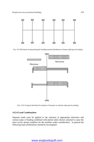 Reinforced concrete framed buildings 599
Fig. 14.9 Sub-frame for determining the bending moment distribution in beams under gravity loading.
Fig. 14.10 A typical sub-frame for analysis of moments in columns under gravity loading.
14.2.6 Load Combinations
Separate loads must be applied to the structure in appropriate directions and
various types of loading combined with partial safety factors selected to cause the
most severe design condition for the member under consideration. In general the
following load combinations should be investigated.
Maximum
Minimum
www.engbookspdf.com
 