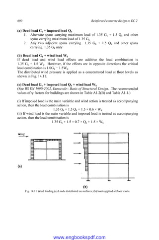600 Reinforced concrete design to EC 2
(a) Dead load Gk + imposed load Qk
1. Alternate spans carrying maximum load of 1.35 Gk + 1.5 Qk and other
spans carrying maximum load of 1.35 Gk
2. Any two adjacent spans carrying 1.35 Gk + 1.5 Qk and other spans
carrying 1.35 Gk only
(b) Dead load Gk + wind load Wk
If dead load and wind load effects are additive the load combination is
1.35 Gk + 1.5 Wk. However, if the effects are in opposite directions the critical
load combination is 1.0Gk − 1.5Wk.
The distributed wind pressure is applied as a concentrated load at floor levels as
shown in Fig. 14.11.
(c) Dead load Gk + imposed load Qk + wind load Wk
(See BS EN 1990:2002, Eurocode– Basis of Structural Design. The recommended
values of ψ factors for buildings are shown in Table A1.2(B) and Table A1.1.)
(i) If imposed load is the main variable and wind action is treated as accompanying
action, then the load combination is
1.35 Gk + 1.5 Qk + 1.5 × 0.6 × Wk
(ii) If wind load is the main variable and imposed load is treated as accompanying
action, then the load combination is
1.35 Gk + 1.5 × 0.7 × Qk + 1.5 × Wk
Fig. 14.11 Wind loading (a) Loads distributed on surfaces; (b) loads applied at floor levels.
www.engbookspdf.com
 