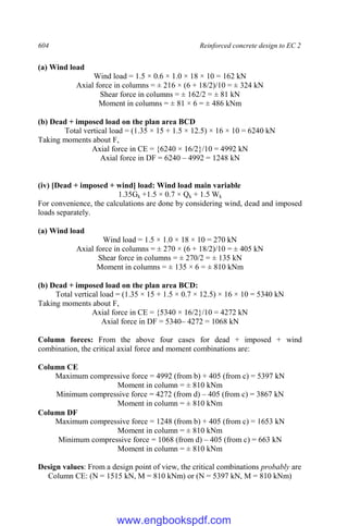 604 Reinforced concrete design to EC 2
(a) Wind load
Wind load = 1.5 × 0.6 × 1.0 × 18 × 10 = 162 kN
Axial force in columns = ± 216 × (6 + 18/2)/10 = ± 324 kN
Shear force in columns = ± 162/2 = ± 81 kN
Moment in columns = ± 81 × 6 = ± 486 kNm
(b) Dead + imposed load on the plan area BCD
Total vertical load = (1.35 × 15 + 1.5 × 12.5) × 16 × 10 = 6240 kN
Taking moments about F,
Axial force in CE = {6240 × 16/2}/10 = 4992 kN
Axial force in DF = 6240 – 4992 = 1248 kN
(iv) [Dead + imposed + wind] load: Wind load main variable
1.35Gk +1.5 × 0.7 × Qk + 1.5 Wk
For convenience, the calculations are done by considering wind, dead and imposed
loads separately.
(a) Wind load
Wind load = 1.5 × 1.0 × 18 × 10 = 270 kN
Axial force in columns = ± 270 × (6 + 18/2)/10 = ± 405 kN
Shear force in columns = ± 270/2 = ± 135 kN
Moment in columns = ± 135 × 6 = ± 810 kNm
(b) Dead + imposed load on the plan area BCD:
Total vertical load = (1.35 × 15 + 1.5 × 0.7 × 12.5) × 16 × 10 = 5340 kN
Taking moments about F,
Axial force in CE = {5340 × 16/2}/10 = 4272 kN
Axial force in DF = 5340– 4272 = 1068 kN
Column forces: From the above four cases for dead + imposed + wind
combination, the critical axial force and moment combinations are:
Column CE
Maximum compressive force = 4992 (from b) + 405 (from c) = 5397 kN
Moment in column = ± 810 kNm
Minimum compressive force = 4272 (from d) – 405 (from c) = 3867 kN
Moment in column = ± 810 kNm
Column DF
Maximum compressive force = 1248 (from b) + 405 (from c) = 1653 kN
Moment in column = ± 810 kNm
Minimum compressive force = 1068 (from d) – 405 (from c) = 663 kN
Moment in column = ± 810 kNm
Design values: From a design point of view, the critical combinations probably are
Column CE: (N = 1515 kN, M = 810 kNm) or (N = 5397 kN, M = 810 kNm)
www.engbookspdf.com
 