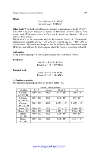 Reinforced concrete framed buildings 609
Floor:
Total dead load = 6.2 kN/m2
Imposed load = 3.0 kN/m2
Wind load: Wind load on buildings is estimated in accordance with BS EN 1991-
1-4: 2005 + A1:2010 Eurocode 1: Actions on Structures. General actions. Wind
actions and UK National Annex to Eurocode 1: Actions on Structures. General
actions. Wind actions.
The location is on the outskirts of a city in the northeast of the U.K. The materials
characteristic strengths are fck = 30 MPa for concrete and fyk = 500 MPa for
reinforcement. Determine the design actions for the beam BFK and column length
FE for an internal frame for the two cases where the frame is braced and unbraced.
(b) Loading
Using a frame spacing of 4.5 m c/c, the characteristic loads are as follows.
Dead load:
Roof 4.3 × 4.5 = 19.4 kN/m
Floors 6.2 × 4.5 = 27.9 kN/m
Imposed load:
Roof 1.5 × 4.5 = 6.8 kN/m
Floors 3.0 × 4.5 = 14.5 kN/m
(c) Section properties
The beam and column properties are given in Table 14.1.
Table 14.1 Section properties
Member b × d L (mm) I (mm4
) I/L
Columns
AB, EF, JK
400 × 500 5500 4.17 × 109
7.58 × 105
Columns
BC, FG, KL
300 × 400 4000 1.60 × 109
4.0 × 105
Columns
CD, GH,LM
300 × 300 4000 0.675 × 109
1.6875 × 105
Beam, DH 300 × 500 6000 3.125 × 109
5.208 × 105
Beam, HM 300 × 500 8000 3.125 × 109
3.906 × 105
Beams
GL, FK
400 × 600 8000 7.20 × 109
9.0 × 105
Beams
CG, BF
400 × 600 6000 7.20 × 109
12.0 × 105
www.engbookspdf.com
 