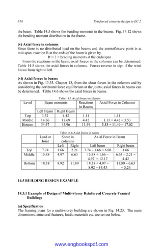 618 Reinforced concrete design to EC 2
the beam. Table 14.5 shows the bending moments in the beams. Fig. 14.12 shows
the bending moment distribution in the frame.
(v) Axial force in columns
Since there is no distributed load on the beams and the contraflexure point is at
mid-span, reaction R at the ends of the beam is given by
R = 2 × bending moments at the ends/span
From the reactions in the beam, axial forces in the columns can be determined.
Table 14.5 shows the axial forces in columns. Forces reverse in sign if the wind
blows from right to left.
(vi) Axial forces in beams
As shown in Fig. 13.33, Chapter 13, from the shear forces in the columns and by
considering the horizontal force equilibrium at the joints, axial forces in beams can
be determined. Table 14.6 shows the axial forces in beams.
Table 14.5 Axial forces in columns
Level Beam moments Reactions
in Beams
Axial Force in Columns
Left Beam Right Beam
Top 3.32 4.42 1.11 1.11
Middle 14.26 17.68 4.42 1.11 + 4.42 = 5.53
Bottom 34.47 45.96 11.49 5.53 + 11.49 = 17.02
Table 14.6 Axial forces in beams
Load at
Joint
Shear in
columns
Axial Force in Beam
Left Right Left beam Right beam
Top 7.74 1.66 2.21 7.74 – 1.66 = 6.08 1.66
Middle 15.48 4.97 6.63 15.48 + 1.66 –
4.97 = 12.17
6.63 – 2.21 =
4.42
Bottom 18.38 8.92 11.89 18.38 + 4.97 –
8.92 = 14.43
11.89 – 6.63
= 5.26
14.5 BUILDING DESIGN EXAMPLE
14.5.1 Example of Design of Multi-Storey Reinforced Concrete Framed
Buildings
(a) Specification
The framing plans for a multi-storey building are shown in Fig. 14.23. The main
dimensions, structural features, loads, materials etc. are set out below.
www.engbookspdf.com
 