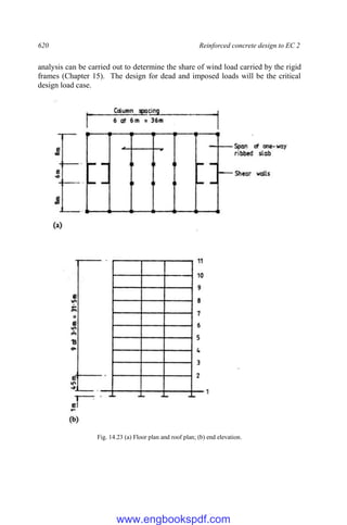 620 Reinforced concrete design to EC 2
analysis can be carried out to determine the share of wind load carried by the rigid
frames (Chapter 15). The design for dead and imposed loads will be the critical
design load case.
Fig. 14.23 (a) Floor plan and roof plan; (b) end elevation.
www.engbookspdf.com
 