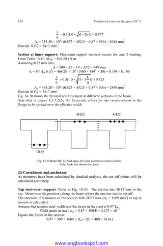 628 Reinforced concrete design to EC 2
877
.
0
]
)
k
3
1
(
0
.
1
[
5
.
0
d
z




As = 353.50 × 106
/ (0.877 × 452.5 × 0.87 × 500) = 2048 mm2
Provide 3H32 = 2413 mm2
.
Section at inner support: Maximum support moment occurs for case 3 loading.
From Table 14.10, MEB = 468.20 kN m.
Assuming H32 mm bars,
d = 500 – 25 – 10 – 32/2 = 449 mm
k = M/ (fck b d2
) = 468.20 × 106
/ (400 × 4492
× 30) = 0.194 < 0.196
823
.
0
]
)
k
3
1
(
0
.
1
[
5
.
0
d
z





As = 468.20 × 106
/ (0.823 × 452.5 × 0.87 × 500) = 2890 mm2
Provide 4H32 = 3217 mm2
.
Fig. 14.30 shows the flexural reinforcement at different sections of the beam.
Note that in clause 9.2.1.2(2), the Eurocode allows for the reinforcement in the
flange to be spread over the effective width.
Fig. 14.30 Beam BE: (a) Mid-span; (b) outer column; (c) inner column.
Note: Links not shown for clarity.
(2) Curtailment and anchorage
As moments have been calculated by detailed analysis, the cut-off points will be
calculated accurately.
Top steel-outer support: Refer to Fig. 14.30. The section has 3H32 bars at the
top. Determine the positions along the beam where the one bar can be cut off.
The moment of resistance of the section with 2H32 bars (As = 1609 mm2
) at top in
tension is calculated.
Assume that tension steel yields and the stress in the steel is 0.87 fyk.
Yield strain in steel, εsy = 0.87 × 500/E = 2.175 × 10−3
Equate the forces in the section:
0.87 × 500 × 1609 = (fcd= 20) × 400 × (0.8x)
3H25
3H32 4H32
www.engbookspdf.com
 