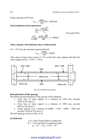 632 Reinforced concrete design to EC 2
Using a spacing of 225 mm,
kN
5
.
306
kN
225
68961
V s
,
Rd 

Check minimum steel requirement
yk
ck
w
sw
f
f
08
.
0
b
s
A

(9.4) and (9.5N)
mm
448
s
,
500
30
08
.
0
400
s
157




Shear capacity with minimum shear reinforcement
If s = 337 mm, the maximum spacing allowed
kN
205
337
68961
V s
,
Rd 

This value of shear force occurs at 1.35 m from the outer support and from the
inner support at (8.0 – 6.30) = 1.70 m.
Fig. 14.31 Reinforcement detail.
Rationalization of link spacings
The following rationalization of link spacing will be adopted:
1. From face of outer support to a distance of 1350 mm, provide
7H10 at 225 mm c/c.
2. From face of inner support to a distance of 1800 mm, provide
9H10 at 225 mm c/c.
3. Centre portion over a distance of (8000 – 1350 – 1800) = 4850 mm
provide 15H10 at 325 mm c/c.
The link spacing is shown in Fig. 14.31.
(4) Deflection
L/d = limit of span/effective depth ratio
K = 1.3 for end span of continuous beam
ρ0 = 10−3
× √fck = 5.477 × 10−3
7H10 at 225 9H10 at 225
15H10 at 325
3H32+ 1H20
2H12
4H32 + 1H20
3H25
www.engbookspdf.com
 