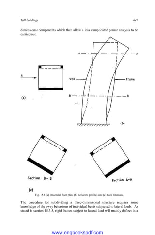 Tall buildings 647
dimensional components which then allow a less complicated planar analysis to be
carried out.
Fig. 15.8 (a) Structural floor plan, (b) deflected profiles and (c) floor rotations.
The procedure for subdividing a three-dimensional structure requires some
knowledge of the sway behaviour of individual bents subjected to lateral loads. As
stated in section 15.3.5, rigid frames subject to lateral load will mainly deflect in a
(b)
www.engbookspdf.com
 