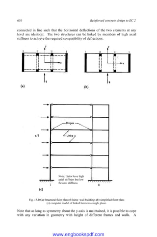 650 Reinforced concrete design to EC 2
connected in line such that the horizontal deflections of the two elements at any
level are identical. The two structures can be linked by members of high axial
stiffness to achieve the required compatibility of deflections.
Fig. 15.10(a) Structural floor plan of frame–wall building; (b) simplified floor plan;
(c) computer model of linked bents in a single plane.
Note that as long as symmetry about the y-axis is maintained, it is possible to cope
with any variation in geometry with height of different frames and walls. A
Note: Links have high
axial stiffness but low
flexural stiffness
www.engbookspdf.com
 