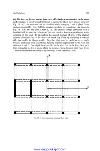 Tall buildings 653
(a) The interior beams and/or floors are effectively pin-connected to the cores
and columns: If the structural floor plan is symmetric about the y-axis as shown in
Fig. 15.14(a), the structure can be classified under category II and a plane frame
analysis is possible. Only half the structure needs to be considered. As shown in
Fig. 15.14(b), half the core is bent B, i.e., one channel-shaped cantilever wall is
bundled with its exterior columns of the two exterior frames perpendicular to the
direction of the load. In calculating the second moment of area of the channel
section, allowance has to be made for shear lag effect by assuming a reduced
effective width for flange width. Together they can be modelled as a single
flexural cantilever with a combined bending stiffness represented by the wall and
columns 1 and 2. One rigid frame parallel to the direction of the load, bent A is
then connected to it in a single plane by means of rigid links at each floor level.
The two-dimensional model is to be subjected to half the lateral load.
Fig. 15.12 Non-symmetric structural floor plan.
www.engbookspdf.com
 