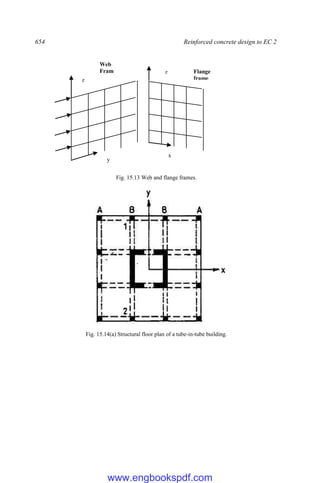 654 Reinforced concrete design to EC 2
Fig. 15.13 Web and flange frames.
Fig. 15.14(a) Structural floor plan of a tube-in-tube building.
x
y
z
z
Web
Fram
e
Flange
frame
www.engbookspdf.com
 