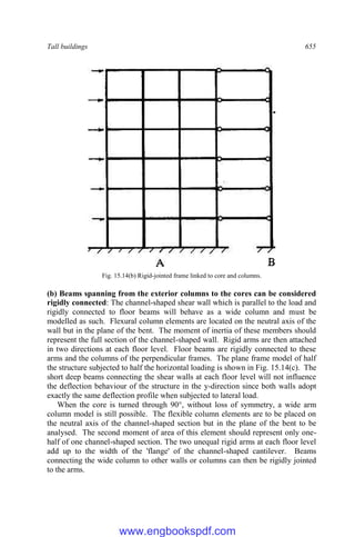 Tall buildings 655
Fig. 15.14(b) Rigid-jointed frame linked to core and columns.
(b) Beams spanning from the exterior columns to the cores can be considered
rigidly connected: The channel-shaped shear wall which is parallel to the load and
rigidly connected to floor beams will behave as a wide column and must be
modelled as such. Flexural column elements are located on the neutral axis of the
wall but in the plane of the bent. The moment of inertia of these members should
represent the full section of the channel-shaped wall. Rigid arms are then attached
in two directions at each floor level. Floor beams are rigidly connected to these
arms and the columns of the perpendicular frames. The plane frame model of half
the structure subjected to half the horizontal loading is shown in Fig. 15.14(c). The
short deep beams connecting the shear walls at each floor level will not influence
the deflection behaviour of the structure in the y-direction since both walls adopt
exactly the same deflection profile when subjected to lateral load.
When the core is turned through 90°, without loss of symmetry, a wide arm
column model is still possible. The flexible column elements are to be placed on
the neutral axis of the channel-shaped section but in the plane of the bent to be
analysed. The second moment of area of this element should represent only one-
half of one channel-shaped section. The two unequal rigid arms at each floor level
add up to the width of the 'flange' of the channel-shaped cantilever. Beams
connecting the wide column to other walls or columns can then be rigidly jointed
to the arms.
www.engbookspdf.com
 