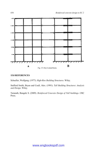 656 Reinforced concrete design to EC 2
Fig. 15.14(c) Linked bents.
15.8 REFERENCES
Schueller, Wolfgang. (1977). High-Rise Building Structures. Wiley.
Stafford Smith, Bryan and Coull, Alex. (1991). Tall Building Structures: Analysis
and Design. Wiley.
Taranath, Bungale S. (2009). Reinforced Concrete Design of Tall buildings. CRC
Press.
www.engbookspdf.com
 