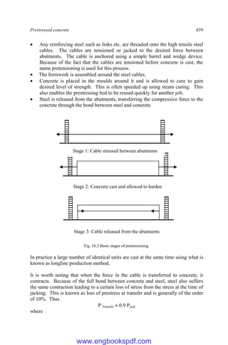 Prestressed concrete 659
 Any reinforcing steel such as links etc. are threaded onto the high tensile steel
cables. The cables are tensioned or jacked to the desired force between
abutments. The cable is anchored using a simple barrel and wedge device.
Because of the fact that the cables are tensioned before concrete is cast, the
name pretensioning is used for this process.
 The formwork is assembled around the steel cables.
 Concrete is placed in the moulds around it and is allowed to cure to gain
desired level of strength. This is often speeded up using steam curing. This
also enables the prestressing bed to be reused quickly for another job.
 Steel is released from the abutments, transferring the compressive force to the
concrete through the bond between steel and concrete.
Fig. 16.2 Basic stages of pretensioning.
In practice a large number of identical units are cast at the same time using what is
known as longline production method.
It is worth noting that when the force in the cable is transferred to concrete, it
contracts. Because of the full bond between concrete and steel, steel also suffers
the same contraction leading to a certain loss of stress from the stress at the time of
jacking. This is known as loss of prestress at transfer and is generally of the order
of 10%. Thus
P Transfer  0.9 Pjack
where
Stage 1: Cable stressed between abutments
Stage 2: Concrete cast and allowed to harden
Stage 3: Cable released from the abutments
www.engbookspdf.com
 