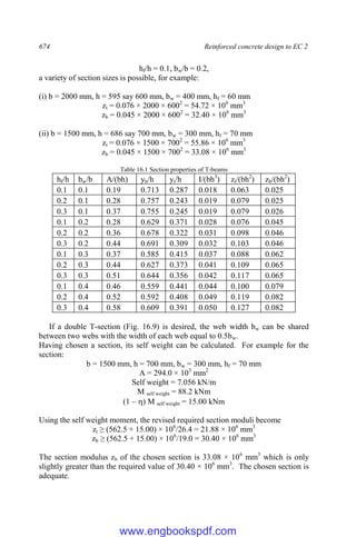 674 Reinforced concrete design to EC 2
hf/h = 0.1, bw/b = 0.2,
a variety of section sizes is possible, for example:
(i) b = 2000 mm, h = 595 say 600 mm, bw = 400 mm, hf = 60 mm
zt = 0.076 × 2000 × 6002
= 54.72 × 106
mm3
zb = 0.045 × 2000 × 6002
= 32.40 × 106
mm3
(ii) b = 1500 mm, h = 686 say 700 mm, bw = 300 mm, hf = 70 mm
zt = 0.076 × 1500 × 7002
= 55.86 × 106
mm3
zb = 0.045 × 1500 × 7002
= 33.08 × 106
mm3
Table 16.1 Section properties of T-beams
hf/h bw/b A/(bh) yb/h yt/h I/(bh3
) zt/(bh2
) zb/(bh2
)
0.1 0.1 0.19 0.713 0.287 0.018 0.063 0.025
0.2 0.1 0.28 0.757 0.243 0.019 0.079 0.025
0.3 0.1 0.37 0.755 0.245 0.019 0.079 0.026
0.1 0.2 0.28 0.629 0.371 0.028 0.076 0.045
0.2 0.2 0.36 0.678 0.322 0.031 0.098 0.046
0.3 0.2 0.44 0.691 0.309 0.032 0.103 0.046
0.1 0.3 0.37 0.585 0.415 0.037 0.088 0.062
0.2 0.3 0.44 0.627 0.373 0.041 0.109 0.065
0.3 0.3 0.51 0.644 0.356 0.042 0.117 0.065
0.1 0.4 0.46 0.559 0.441 0.044 0.100 0.079
0.2 0.4 0.52 0.592 0.408 0.049 0.119 0.082
0.3 0.4 0.58 0.609 0.391 0.050 0.127 0.082
If a double T-section (Fig. 16.9) is desired, the web width bw can be shared
between two webs with the width of each web equal to 0.5bw.
Having chosen a section, its self weight can be calculated. For example for the
section:
b = 1500 mm, h = 700 mm, bw = 300 mm, hf = 70 mm
A = 294.0 × 103
mm2
Self weight = 7.056 kN/m
M self weight = 88.2 kNm
(1 – ) M self weight = 15.00 kNm
Using the self weight moment, the revised required section moduli become
zt ≥ (562.5 + 15.00) × 106
/26.4 = 21.88 × 106
mm3
zb ≥ (562.5 + 15.00) × 106
/19.0 = 30.40 × 106
mm3
The section modulus zb of the chosen section is 33.08 × 106
mm3
which is only
slightly greater than the required value of 30.40 × 106
mm3
. The chosen section is
adequate.
www.engbookspdf.com
 
