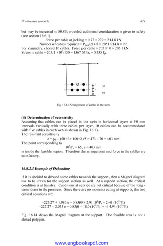 Prestressed concrete 679
but may be increased to 80.8% provided additional consideration is given to safety
(see section 16.6.1).
Force per cable at jacking = 0.77 × 279 = 214.8 kN
Number of cables required = Pjack/214.8 = 2051/214.8 ≈ 9.6
For symmetry, choose 10 cables. Force per cable = 2051/10 = 205.1 kN.
Stress in cable = 205.1 ×103
/150 = 1367 MPa, = 0.735 fpk.
Fig. 16.13 Arrangement of cables in the web.
(ii) Determination of eccentricity
Assuming that cables can be placed in the webs in horizontal layers at 50 mm
intervals vertically with three cables per layer, 10 cables can be accommodated
with five cables in each web as shown in Fig. 16.13.
The resultant eccentricity
e = yb – (50 ×3+ 100×2)/5 = 473 – 70 = 403 mm
The point corresponding to
108
/Ps = 65, e = 403 mm
is inside the feasible region. Therefore the arrangement and force in the cables are
satisfactory.
16.8.2.3 Example of Debonding
If it is decided to debond some cables towards the support, then a Magnel diagram
has to be drawn for the support section as well. At a support section, the critical
condition is at transfer. Conditions at service are not critical because of the long -
term losses in the prestress. Since there are no moments acting at supports, the two
critical equations are:
–227.27 + 1.086 e = 0.83(0 + 2.9) 108
/Ps = 2.41 (108
/Ps)
–227.27 – 2.035 e = 0.83(0 – 18.0) 108
/Ps = –14.94 (108
/Ps)
Fig. 16.14 shows the Magnel diagram at the support. The feasible area is not a
closed polygon.
50
50
www.engbookspdf.com
 