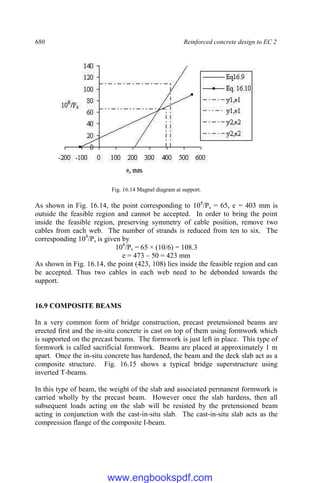 680 Reinforced concrete design to EC 2
Fig. 16.14 Magnel diagram at support.
As shown in Fig. 16.14, the point corresponding to 108
/Ps = 65, e = 403 mm is
outside the feasible region and cannot be accepted. In order to bring the point
inside the feasible region, preserving symmetry of cable position, remove two
cables from each web. The number of strands is reduced from ten to six. The
corresponding 108
/Ps is given by
108
/Ps = 65 × (10/6) = 108.3
e = 473 – 50 = 423 mm
As shown in Fig. 16.14, the point (423, 108) lies inside the feasible region and can
be accepted. Thus two cables in each web need to be debonded towards the
support.
16.9 COMPOSITE BEAMS
In a very common form of bridge construction, precast pretensioned beams are
erected first and the in-situ concrete is cast on top of them using formwork which
is supported on the precast beams. The formwork is just left in place. This type of
formwork is called sacrificial formwork. Beams are placed at approximately 1 m
apart. Once the in-situ concrete has hardened, the beam and the deck slab act as a
composite structure. Fig. 16.15 shows a typical bridge superstructure using
inverted T-beams.
In this type of beam, the weight of the slab and associated permanent formwork is
carried wholly by the precast beam. However once the slab hardens, then all
subsequent loads acting on the slab will be resisted by the pretensioned beam
acting in conjunction with the cast-in-situ slab. The cast-in-situ slab acts as the
compression flange of the composite I-beam.
www.engbookspdf.com
 