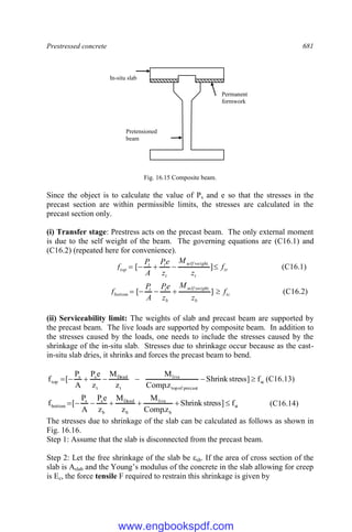 Prestressed concrete 681
Fig. 16.15 Composite beam.
Since the object is to calculate the value of Ps and e so that the stresses in the
precast section are within permissible limits, the stresses are calculated in the
precast section only.
(i) Transfer stage: Prestress acts on the precast beam. The only external moment
is due to the self weight of the beam. The governing equations are (C16.1) and
(C16.2) (repeated here for convenience).
tt
t
weight
self
t
t
t
top f
z
M
z
e
P
A
P
f 



 ]
[
.
(C16.1)
tc
b
weight
self
b
t
t
bottom f
z
M
z
e
P
A
P
f 



 ]
[
.
(C16.2)
(ii) Serviceability limit: The weights of slab and precast beam are supported by
the precast beam. The live loads are supported by composite beam. In addition to
the stresses caused by the loads, one needs to include the stresses caused by the
shrinkage of the in-situ slab. Stresses due to shrinkage occur because as the cast-
in-situ slab dries, it shrinks and forces the precast beam to bend.
sc
precast
of
top
live
t
Dead
t
s
s
top f
]
stress
Shrink
z
.
Comp
M
z
M
z
e
P
A
P
[
f 





 (C16.13)
st
b
live
b
Dead
b
s
s
bottom f
]
stress
Shrink
z
.
Comp
M
z
M
z
e
P
A
P
[
f 





 (C16.14)
The stresses due to shrinkage of the slab can be calculated as follows as shown in
Fig. 16.16.
Step 1: Assume that the slab is disconnected from the precast beam.
Step 2: Let the free shrinkage of the slab be εsh. If the area of cross section of the
slab is Aslab and the Young’s modulus of the concrete in the slab allowing for creep
is Ec, the force tensile F required to restrain this shrinkage is given by
Permanent
formwork
In-situ slab
Pretensioned
beam
www.engbookspdf.com
 