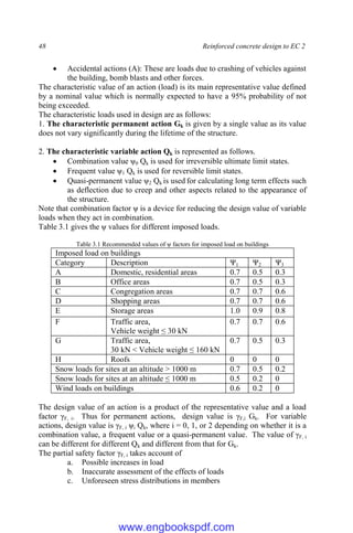 48 Reinforced concrete design to EC 2
 Accidental actions (A): These are loads due to crashing of vehicles against
the building, bomb blasts and other forces.
The characteristic value of an action (load) is its main representative value defined
by a nominal value which is normally expected to have a 95% probability of not
being exceeded.
The characteristic loads used in design are as follows:
1. The characteristic permanent action Gk is given by a single value as its value
does not vary significantly during the lifetime of the structure.
2. The characteristic variable action Qk is represented as follows.
 Combination value ψ0 Qk is used for irreversible ultimate limit states.
 Frequent value ψ1 Qk is used for reversible limit states.
 Quasi-permanent value ψ2 Qk is used for calculating long term effects such
as deflection due to creep and other aspects related to the appearance of
the structure.
Note that combination factor ψ is a device for reducing the design value of variable
loads when they act in combination.
Table 3.1 gives the ψ values for different imposed loads.
Table 3.1 Recommended values of ψ factors for imposed load on buildings
Imposed load on buildings
Category Description Ψ1 Ψ2 Ψ3
A Domestic, residential areas 0.7 0.5 0.3
B Office areas 0.7 0.5 0.3
C Congregation areas 0.7 0.7 0.6
D Shopping areas 0.7 0.7 0.6
E Storage areas 1.0 0.9 0.8
F Traffic area,
Vehicle weight ≤ 30 kN
0.7 0.7 0.6
G Traffic area,
30 kN < Vehicle weight ≤ 160 kN
0.7 0.5 0.3
H Roofs 0 0 0
Snow loads for sites at an altitude > 1000 m 0.7 0.5 0.2
Snow loads for sites at an altitude ≤ 1000 m 0.5 0.2 0
Wind loads on buildings 0.6 0.2 0
The design value of an action is a product of the representative value and a load
factor γF, i. Thus for permanent actions, design value is γF,i Gk. For variable
actions, design value is γF, i ψi Qk, where i = 0, 1, or 2 depending on whether it is a
combination value, a frequent value or a quasi-permanent value. The value of γF, i
can be different for different Qk and different from that for Gk.
The partial safety factor γF, i takes account of
a. Possible increases in load
b. Inaccurate assessment of the effects of loads
c. Unforeseen stress distributions in members
www.engbookspdf.com
 