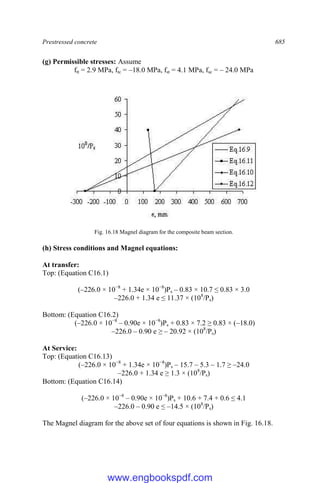 Prestressed concrete 685
(g) Permissible stresses: Assume
ftt = 2.9 MPa, ftc = –18.0 MPa, fst = 4.1 MPa, fsc = – 24.0 MPa
Fig. 16.18 Magnel diagram for the composite beam section.
(h) Stress conditions and Magnel equations:
At transfer:
Top: (Equation C16.1)
(–226.0 × 10−8
+ 1.34e × 10−8
)Ps – 0.83 × 10.7 ≤ 0.83 × 3.0
–226.0 + 1.34 e ≤ 11.37 × (108
/Ps)
Bottom: (Equation C16.2)
(–226.0 × 10−8
– 0.90e × 10−8
)Ps + 0.83 × 7.2 ≥ 0.83 × (–18.0)
–226.0 – 0.90 e ≥ – 20.92 × (108
/Ps)
At Service:
Top: (Equation C16.13)
(–226.0 × 10−8
+ 1.34e × 10−8
)Ps – 15.7 – 5.3 – 1.7 ≥ –24.0
–226.0 + 1.34 e ≥ 1.3 × (108
/Ps)
Bottom: (Equation C16.14)
(–226.0 × 10−8
– 0.90e × 10−8
)Ps + 10.6 + 7.4 + 0.6 ≤ 4.1
–226.0 – 0.90 e ≤ –14.5 × (108
/Ps)
The Magnel diagram for the above set of four equations is shown in Fig. 16.18.
www.engbookspdf.com
 