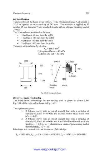 Prestressed concrete 689
(a) Specification
The properties of the beam are as follows. Total prestressing force Ps at service is
3712 kN applied at an eccentricity of 283 mm. The prestress is applied by 32
number 15 mm diameter 7-wire standard strands with an ultimate breaking load of
279 kN.
The 32 strands are positioned as follows:
 10 cables at 60 mm from the soffit
 14 cables at 110 mm from the soffit
 6 cables at 160 mm from the soffit
 2 cables at 1000 mm from the soffit
The cross sectional area Aps of cable
Aps = 150.0 mm2
fck for precast beam = 40 MPa
fck for in-situ slab = 30 MPa
Fig. 16.20 Composite beam.
(b) Stress–strain relationship
The stress–strain relationship for prestressing steel is given in clause 3.3.6,
Fig. 3.10 of the code and is shown in Fig. 16.21.
Two options are given.
1. A bilinear curve with an initial straight line with a modulus of
elasticity Ep equal to 195 GPa and inclined branch with a strain limit
of εud = 0.02.
2. A bilinear curve with an initial straight line with a modulus of
elasticity Ep equal to 195 GPa and a horizontal branch with no strain
limit.fp 0.1 k = 0.9 fpk, εuk = characteristic strain of prestressing steel at
maximum load, γs = 1.15.
It is simple and convenient to use the option (2) for design.
fpk = 1860 MPa, fp0.1 k = 0.9 × 1860 = 1674 MPa, fpd = 1674/1.15 = 1456 MPa
1000
160
850
250
750
0.0035
Bending
strain
stress
x
fck Slab
0.8x
fck Beam
www.engbookspdf.com
 