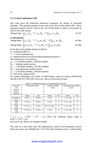 50 Reinforced concrete design to EC 2
3.2.3 Load Combination STR
The code gives the following alternative equations for design of structural
elements. The equation numbers in the code are (6.10), (6.10a) and (6.10b). These
equation numbers will be used in the rest of this book to make it convenient to
refer to the code clauses.






 1
i
i
,
k
i
,
0
i
,
Q
1
,
k
1
,
Q
j
,
k
1
j
j
,
G Q
"
"
Q
"
"
G
load
Design 


 (6.10)
or alternatively






 1
i
i
,
k
i
,
0
i
,
Q
1
,
k
1
,
0
1
,
Q
j
,
k
1
j
j
,
G Q
"
"
Q
"
"
G
load
Design 



 (6.10a)






 1
i
i
,
k
i
,
0
i
,
Q
1
,
k
1
,
Q
j
,
k
1
j
j
,
G Q
"
"
Q
"
"
G
load
Design 



 (6.10b)
In the above the symbols denote as follows
Σ = combined effect of
“+” = to be combined with
ξ = reduction factor for unfavourable permanent actions G
The load factors to be used are:
γG,j = 1.35 (unfavourable), 1.00 (favourable)
Qk, 1 = leading variable action
γQ, 1 = 1.50 (unfavourable), 1.00 (favourable)
Qk ,i = accompanying variable actions
γQ, i = 1.50 (unfavourable), 1.00 (favourable)
ξ = 0.85 (U.K. adopts 0.925)
For further information see Table A1.2(B) Design values of actions (STR/GEO)
(Set B) in BS EN 1990:2002 Eurocode -Basis of Structural Design.
Table 3.2 Simplified equations for checking EQU and STR
Persistent
and
transient
design
situations
Permanent actions Leading variable
action
Accompanying variable
action
Unfav. Fav. Unfav. Fav. Unfav. Fav.
Equilibrium
6.10
1.10 Gk, sup 0.90 Gk, inf 1.5 Qk,1 0 1.5 ψ 0,i Qk,i 0
STR
6.10
1.35 Gk, sup 1.0 Gk, inf 1.5 Qk,1 0 1.5 ψ 0,i Qk,i 0
STR
6.10a
1.35 Gk, sup 1.0 Gk, inf §1.5 ψ 0,i Qk,1 0 1.5 ψ 0,i Qk,i 0
STR
6.10b
*1.15 Gk, sup 1.0 Gk, inf 1.5 Qk,1 0 1.5 ψ 0,i Qk,i 0
* ξ γ Gj, sup = 0.85 × 1.35 = 1.15 (The U.K. National Annex value is
0.925 × 1.35= 1.25).
§ In case 6.10a, there is no leading variable.
The code in a note states that ‘the characteristic values of all permanent actions
from one source are multiplied by 1.35 if the total resulting action is unfavourable
www.engbookspdf.com
 