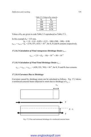 5_6271537827171795662.pdf