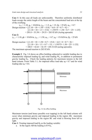 Limit state design and structural analysis 53
Case 1: In this case all loads are unfavourable. Therefore uniformly distributed
loads occupy the entire length of the beam and the concentrated load acts at the tip
of the overhang.
γG,1 = 1.10, gk = 10 kN/m, γQ,1 = 1.5, qk = 15, Qk = 25 kN, ψ0,i = 0.7
Design reaction = [{1.10 × 10 + 1.50 × 15.0} × 6.0 + 0 × 0.7 × 0] +
[{1.10 × 10 + 1.5 × 15.0} × 1.59375 + 1.50 × 0.7 × 25× 1.125]
= 201.0 + 53.391 + 29.53 = 283.92 kN (Acting upwards)
Case 2:
γG, 1 = 1.10, gk = 10 kN/m, γQ, 1 = 1.50, ψ0, i = 0.7, qk = 15.0 kN/m, Qk = 25 kN
Design reaction = [{1.10 × 10 + 1.50 × 0.7 × 15.0} × 6.0 + 0 × 0.7 × 0] +
[{1.10 × 10 + 1.5 × 0.7 × 15} × 1.59375+ 1.50 × 25× 1.125]
= 160.5 + 42.63 + 42.19 = 245.32 kN (acting upwards).
The maximum upward reaction is 283.92 kN.
Example 2: Fig. 3.4 shows an office building subjected to variable loading due to
characteristic imposed loading Qk and wind loading Wk, in addition to permanent
gravity loading Gk. Check the loading patterns for maximum tension in the left
hand column. From Table 3.1, for imposed office load take ψ0= 0.7 and for wind
loading take ψ0= 0.6.
Fig. 3.4 An office building.
Maximum tension (and hence possible over topping) in the left hand column will
occur when minimum gravity and imposed loading in the region AB, maximum
gravity and imposed loading in the region BC and wind is blowing from left to
right.
Case 1: Treating imposed load Qk as the leading variable:
a. In the region AB the loading is 0.9 Gk
A B C
Minimum
Maximum
www.engbookspdf.com
 