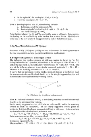 54 Reinforced concrete design to EC 2
b. In the region BC the loading is 1.10 Gk + 1.50 Qk
c. The wind loading is 1.50 × 0.6 × Wk
Case 2: Treating imposed load Wk as the leading variable:
a. In the region AB the loading is 0.9 Gk
b. In the region BC the loading is 1.10 Gk + 1.50 × 0.7 × Qk
c. The wind loading is 1.50 Wk
Note that the value of Gk, Qk and Wk need not be same at all levels. For example,
the loading on the roof is likely to be smaller than at other levels. Similarly the
wind load at the roof level will be approximately half of that at lower levels.
3.2.4.2 Load Calculation for STR (Design)
Equations (6.10), (6.10a) and (6.10b) are used to determine the bending moment at
the mid-span section and also moment over the right hand support
1. Design bending moment at mid-span section
The influence line bending moment at mid-span section is shown in Fig. 3.5.
Using Muller-Breslau’s principle, the ordinate at the mid-span is L/4 = 12.0/4 = 3.0
and at the right hand end the ordinate by proportion is, 3.0 × ((1.5/6.0) = 0.75. The
area of the influence diagram in the simply supported section is ½ × 3.0 × 12 =
18.0 and in the overhang section is ½ × 0.75 × 1.5 = 0.5625.
It shows that for maximum positive bending moment (tension at the bottom face)
the maximum (unfavourable) load should be in the simply supported section and
minimum (favourable) load in the overhang section.
Fig. 3.5 Influence line for mid-span bending moment.
Case 1: Treat the distributed load qk as the leading variable and the concentrated
load Qk as the accompanying variable.
In the simply supported section, all loads are unfavourable and in the overhang
section all loads are favourable. In the simply supported section, place all
uniformly distributed loads and a concentrated load at mid-span. In the overhang
section only uniformly distributed permanent load.
γG,1 = 1.35, gk = 10 kN/m, γQ,1 = 1.50, qk = 15.0 kN/m, Qk = 25, ψ0,i = 0.7
In the overhang section: Only permanent load
γG,1 = 1.0, gk = 10 kN/m, γQ,1 = 0, qk = 0, Qk = 0 kN, ψ0,i = 0.7
Using code equation (6.10),
Mid-span BM = (1.35 ×10.0 + 1.50 × 15.0) × 18.0 + 1.50 × 0.7 × 25.0 × 3.0
3.0
0.75
www.engbookspdf.com
 