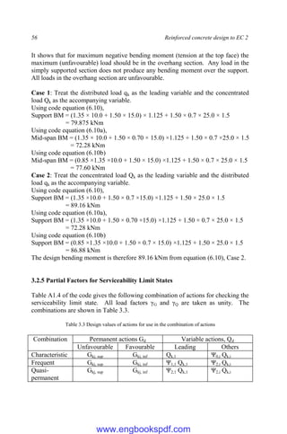 56 Reinforced concrete design to EC 2
It shows that for maximum negative bending moment (tension at the top face) the
maximum (unfavourable) load should be in the overhang section. Any load in the
simply supported section does not produce any bending moment over the support.
All loads in the overhang section are unfavourable.
Case 1: Treat the distributed load qk as the leading variable and the concentrated
load Qk as the accompanying variable.
Using code equation (6.10),
Support BM = (1.35 × 10.0 + 1.50 × 15.0) × 1.125 + 1.50 × 0.7 × 25.0 × 1.5
= 79.875 kNm
Using code equation (6.10a),
Mid-span BM = (1.35 × 10.0 + 1.50 × 0.70 × 15.0) ×1.125 + 1.50 × 0.7 ×25.0 × 1.5
= 72.28 kNm
Using code equation (6.10b)
Mid-span BM = (0.85 ×1.35 ×10.0 + 1.50 × 15.0) ×1.125 + 1.50 × 0.7 × 25.0 × 1.5
= 77.60 kNm
Case 2: Treat the concentrated load Qk as the leading variable and the distributed
load qk as the accompanying variable.
Using code equation (6.10),
Support BM = (1.35 ×10.0 + 1.50 × 0.7 ×15.0) ×1.125 + 1.50 × 25.0 × 1.5
= 89.16 kNm
Using code equation (6.10a),
Support BM = (1.35 ×10.0 + 1.50 × 0.70 ×15.0) ×1.125 + 1.50 × 0.7 × 25.0 × 1.5
= 72.28 kNm
Using code equation (6.10b)
Support BM = (0.85 ×1.35 ×10.0 + 1.50 × 0.7 × 15.0) ×1.125 + 1.50 × 25.0 × 1.5
= 86.88 kNm
The design bending moment is therefore 89.16 kNm from equation (6.10), Case 2.
3.2.5 Partial Factors for Serviceability Limit States
Table A1.4 of the code gives the following combination of actions for checking the
serviceability limit state. All load factors γG and γQ are taken as unity. The
combinations are shown in Table 3.3.
Table 3.3 Design values of actions for use in the combination of actions
Combination Permanent actions Gd Variable actions, Qd
Unfavourable Favourable Leading Others
Characteristic Gkj, sup Gkj, inf Qk,1 Ψ0,i Qk,i
Frequent Gkj, sup Gkj, inf Ψ1,1 Qk,1 Ψ2,i Qk,i
Quasi-
permanent
Gkj, sup Gkj, inf Ψ2,1 Qk,1 Ψ2,i Qk,i
www.engbookspdf.com
 