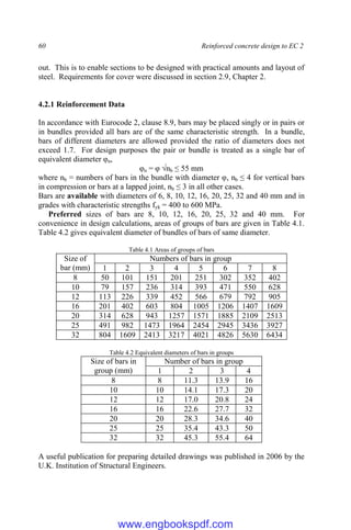 60 Reinforced concrete design to EC 2
out. This is to enable sections to be designed with practical amounts and layout of
steel. Requirements for cover were discussed in section 2.9, Chapter 2.
4.2.1 Reinforcement Data
In accordance with Eurocode 2, clause 8.9, bars may be placed singly or in pairs or
in bundles provided all bars are of the same characteristic strength. In a bundle,
bars of different diameters are allowed provided the ratio of diameters does not
exceed 1.7. For design purposes the pair or bundle is treated as a single bar of
equivalent diameter φn,
φn = φ √nb ≤ 55 mm
where nb = numbers of bars in the bundle with diameter φ, nb ≤ 4 for vertical bars
in compression or bars at a lapped joint, nb ≤ 3 in all other cases.
Bars are available with diameters of 6, 8, 10, 12, 16, 20, 25, 32 and 40 mm and in
grades with characteristic strengths fyk = 400 to 600 MPa.
Preferred sizes of bars are 8, 10, 12, 16, 20, 25, 32 and 40 mm. For
convenience in design calculations, areas of groups of bars are given in Table 4.1.
Table 4.2 gives equivalent diameter of bundles of bars of same diameter.
Table 4.1 Areas of groups of bars
Size of
bar (mm)
Numbers of bars in group
1 2 3 4 5 6 7 8
8 50 101 151 201 251 302 352 402
10 79 157 236 314 393 471 550 628
12 113 226 339 452 566 679 792 905
16 201 402 603 804 1005 1206 1407 1609
20 314 628 943 1257 1571 1885 2109 2513
25 491 982 1473 1964 2454 2945 3436 3927
32 804 1609 2413 3217 4021 4826 5630 6434
Table 4.2 Equivalent diameters of bars in groups
Size of bars in
group (mm)
Number of bars in group
1 2 3 4
8 8 11.3 13.9 16
10 10 14.1 17.3 20
12 12 17.0 20.8 24
16 16 22.6 27.7 32
20 20 28.3 34.6 40
25 25 35.4 43.3 50
32 32 45.3 55.4 64
A useful publication for preparing detailed drawings was published in 2006 by the
U.K. Institution of Structural Engineers.
www.engbookspdf.com
 