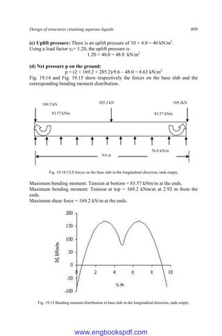 5_6271537827171795662.pdf