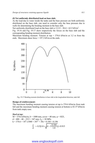 5_6271537827171795662.pdf