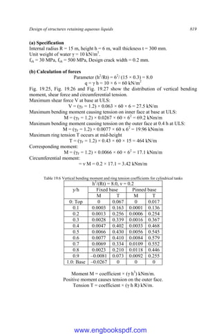 5_6271537827171795662.pdf