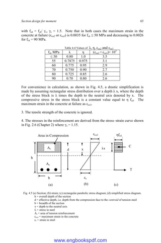 Section design for moment 65
with fcd = fck/ γc, γc = 1.5. Note that in both cases the maximum strain in the
concrete at failure (εcu2 or εcu3) is 0.0035 for fck ≤ 50 MPa and decreasing to 0.0026
for fck = 90 MPa.
Table 4.4 Values of λ, η, εcu2 and εcu3
fck MPa λ η (εcu2 = εcu3)× 103
≤ 50 0.80 1.0 3.5
55 0.7875 0.975 3.1
60 0.775 0.95 2.9
70 0.750 0.90 2.7
80 0.725 0.85 2.6
90 0.70 0.80 2.6
For convenience in calculation, as shown in Fig. 4.5, a drastic simplification is
made by assuming rectangular stress distribution over a depth λ x, where the depth
of the stress block is λ times the depth to the neutral axis denoted by x. The
compressive stress in the stress block is a constant value equal to η fcd. The
maximum strain in the concrete at failure as εcu3.
3. The tensile strength of the concrete is ignored.
4. The stresses in the reinforcement are derived from the stress–strain curve shown
in Fig. 2.6 (Chapter 2) where γs = 1.15.
Fig. 4.5 (a) Section; (b) strain; (c) rectangular parabolic stress diagram; (d) simplified stress diagram.
h = overall depth of the section
d = effective depth, i.e. depth from the compression face to the centroid of tension steel
b = breadth of the section
x = depth to the neutral axis
fs = stress in steel
As = area of tension reinforcement
εcu3 = maximum strain in the concrete
εs = strain in steel
d
εs
εcu3
x
Area in Compression
λx
ηfcd
C
T
Ac
As
(b)
(a) (c)
b
h
www.engbookspdf.com
 