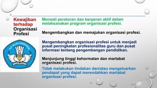 Kewajiban
terhadap
Organisasi
Profesi
Menaati peraturan dan berperan aktif dalam
melaksanakan program organisasi profesi.
Mengembangkan dan memajukan organisasi profesi.
Mengembangkan organisasi profesi untuk menjadi
pusat peningkatan profesionalitas guru dan pusat
informasi tentang pengembangan pendidikan.
Menjunjung tinggi kehormatan dan martabat
organisasi profesi.
Tidak melakukan tindakan dan/atau mengeluarkan
pendapat yang dapat merendahkan martabat
organisasi profesi.
 