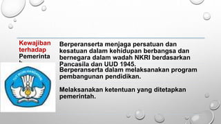 Kewajiban
terhadap
Pemerinta
h
Berperanserta menjaga persatuan dan
kesatuan dalam kehidupan berbangsa dan
bernegara dalam wadah NKRI berdasarkan
Pancasila dan UUD 1945.
Berperanserta dalam melaksanakan program
pembangunan pendidikan.
Melaksanakan ketentuan yang ditetapkan
pemerintah.
 