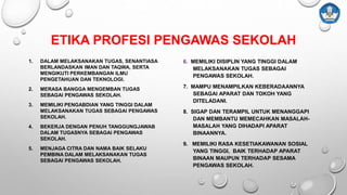 ETIKA PROFESI PENGAWAS SEKOLAH
1. DALAM MELAKSANAKAN TUGAS, SENANTIASA
BERLANDASKAN IMAN DAN TAQWA, SERTA
MENGIKUTI PERKEMBANGAN ILMU
PENGETAHUAN DAN TEKNOLOGI.
2. MERASA BANGGA MENGEMBAN TUGAS
SEBAGAI PENGAWAS SEKOLAH.
3. MEMILIKI PENGABDIAN YANG TINGGI DALAM
MELAKSANAKAN TUGAS SEBAGAI PENGAWAS
SEKOLAH.
4. BEKERJA DENGAN PENUH TANGGUNGJAWAB
DALAM TUGASNYA SEBAGAI PENGAWAS
SEKOLAH.
5. MENJAGA CITRA DAN NAMA BAIK SELAKU
PEMBINA DALAM MELAKSANAKAN TUGAS
SEBAGAI PENGAWAS SEKOLAH.
6. MEMILIKI DISIPLIN YANG TINGGI DALAM
MELAKSANAKAN TUGAS SEBAGAI
PENGAWAS SEKOLAH.
7. MAMPU MENAMPILKAN KEBERADAANNYA
SEBAGAI APARAT DAN TOKOH YANG
DITELADANI.
8. SIGAP DAN TERAMPIL UNTUK MENANGGAPI
DAN MEMBANTU MEMECAHKAN MASALAH-
MASALAH YANG DIHADAPI APARAT
BINAANNYA.
9. MEMILIKI RASA KESETIAKAWANAN SOSIAL
YANG TINGGI, BAIK TERHADAP APARAT
BINAAN MAUPUN TERHADAP SESAMA
PENGAWAS SEKOLAH.
 