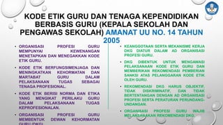 KODE ETIK GURU DAN TENAGA KEPENDIDIKAN
BERBASIS GURU (KEPALA SEKOLAH DAN
PENGAWAS SEKOLAH) AMANAT UU NO. 14 TAHUN
2005
• ORGANISASI PROFESI GURU
MEMPUNYAI KEWENANGAN
MENETAPKAN DAN MENEGAKKAN KODE
ETIK GURU.
• KODE ETIK BERFUNGSIMENJAGA DAN
MENINGKATKAN KEHORMATAN DAN
MARTABAT GURU DALAM
PELAKSANAAN TUGAS SEBAGAI
TENAGA PROFESIONAL.
• KODE ETIK BERISI NORMA DAN ETIKA
YANG MENGIKAT PERILAKU GURU
DALAM PELAKSANAAN TUGAS
KEPROFESIONALAN.
• ORGANISASI PROFESI GURU
MEMBENTUK DEWAN KEHORMATAN
• KEANGGOTAAN SERTA MEKANISME KERJA
DKG DIATUR DALAM AD ORGANISASI
PROFESI GURU.
• DKG DIBENTUK UNTUK MENGAWASI
PELAKSANAAN KODE ETIK GURU DAN
MEMBERIKAN REKOMENDASI PEMBERIAN
SANKSI ATAS PELANGGARAN KODE ETIK
OLEH GURU.
• REKOMENDASI DKG HARUS OBJEKTIF,
TIDAK DISKRIMINATIF, DAN TIDAK
BERTENTANGAN DENGAN AD ORGANISASI
PROFESI SERTA PERATURAN PERUNDANG-
UNDANGAN.
• ORGANISASI PROFESI GURU WAJIB
MELAKSANAKAN REKOMENDASI DKG.
 