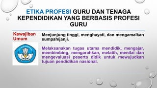 Kewajiban
Umum
Menjunjung tinggi, menghayati, dan mengamalkan
sumpah/janji.
Melaksanakan tugas utama mendidik, mengajar,
membimbing, mengarahkan, melatih, menilai dan
mengevaluasi peserta didik untuk mewujudkan
tujuan pendidikan nasional.
ETIKA PROFESI GURU DAN TENAGA
KEPENDIDIKAN YANG BERBASIS PROFESI
GURU
 