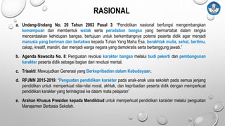 a. Undang-Undang No. 20 Tahun 2003 Pasal 3: “Pendidikan nasional berfungsi mengembangkan
kemampuan dan membentuk watak serta peradaban bangsa yang bermartabat dalam rangka
mencerdaskan kehidupan bangsa, bertujuan untuk berkembangnya potensi peserta didik agar menjadi
manusia yang beriman dan bertakwa kepada Tuhan Yang Maha Esa, berakhlak mulia, sehat, berilmu,
cakap, kreatif, mandiri, dan menjadi warga negara yang demokratis serta bertanggung jawab.”
b. Agenda Nawacita No. 8: Penguatan revolusi karakter bangsa melalui budi pekerti dan pembangunan
karakter peserta didik sebagai bagian dari revolusi mental.
c. Trisakti: Mewujudkan Generasi yang Berkepribadian dalam Kebudayaan.
d. RPJMN 2015-2019: “Penguatan pendidikan karakter pada anak-anak usia sekolah pada semua jenjang
pendidikan untuk memperkuat nilai-nilai moral, akhlak, dan kepribadian peserta didik dengan memperkuat
pendidikan karakter yang terintegrasi ke dalam mata pelajaran”
e. Arahan Khusus Presiden kepada Mendikbud untuk memperkuat pendidikan karakter melalui penguatan
Manajemen Berbasis Sekolah.
RASIONAL
3
 