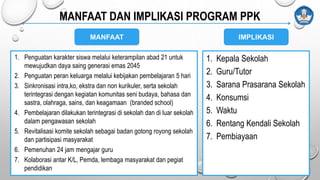 MANFAAT DAN IMPLIKASI PROGRAM PPK
1. Kepala Sekolah
2. Guru/Tutor
3. Sarana Prasarana Sekolah
4. Konsumsi
5. Waktu
6. Rentang Kendali Sekolah
7. Pembiayaan
MANFAAT IMPLIKASI
1. Penguatan karakter siswa melalui keterampilan abad 21 untuk
mewujudkan daya saing generasi emas 2045
2. Penguatan peran keluarga melalui kebijakan pembelajaran 5 hari
3. Sinkronisasi intra,ko, ekstra dan non kurikuler, serta sekolah
terintegrasi dengan kegiatan komunitas seni budaya, bahasa dan
sastra, olahraga, sains, dan keagamaan (branded school)
4. Pembelajaran dilakukan terintegrasi di sekolah dan di luar sekolah
dalam pengawasan sekolah
5. Revitalisasi komite sekolah sebagai badan gotong royong sekolah
dan partisipasi masyarakat
6. Pemenuhan 24 jam mengajar guru
7. Kolaborasi antar K/L, Pemda, lembaga masyarakat dan pegiat
pendidikan
 