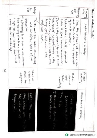 Life science Lesson Plan checked2026 CUH .pdf