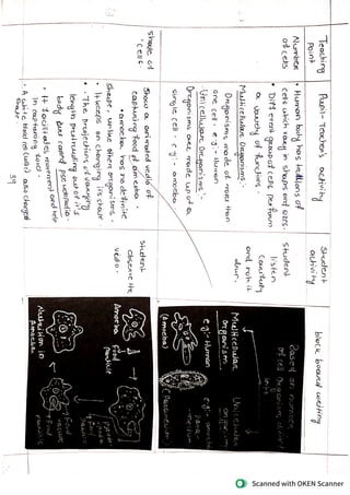 Life science Lesson Plan checked2026 CUH .pdf