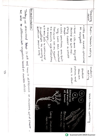 Life science Lesson Plan checked2026 CUH .pdf